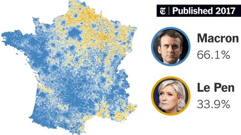  French Presidential Election 2017: Populism Versus Establishment